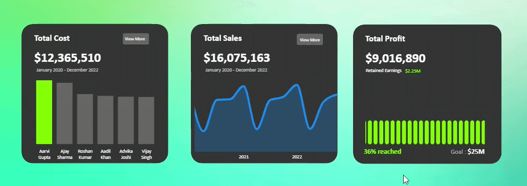 Modern KPI Cards: Reimagining Dashboard Design preview